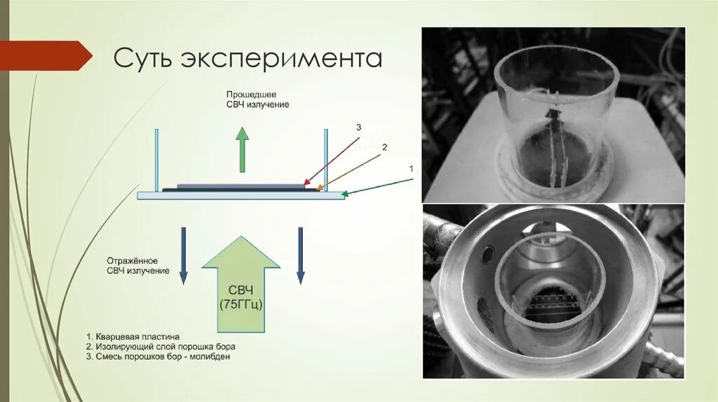 Сверхвысокочастотные (СВЧ) излучения. Мощность СВЧ излучателя микроволновки. Измерение мощности СВМ излучении в терапии. Отраженная мощность СВЧ.