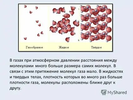 Какое притяжение между молекулами в жидком состоянии