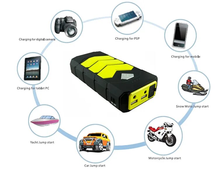 Multi jump. Multi-function jump starter hyy-a009. multi function jump starter dn-01. hk-a5s jump starter multi function. multi function jump starter d 28.