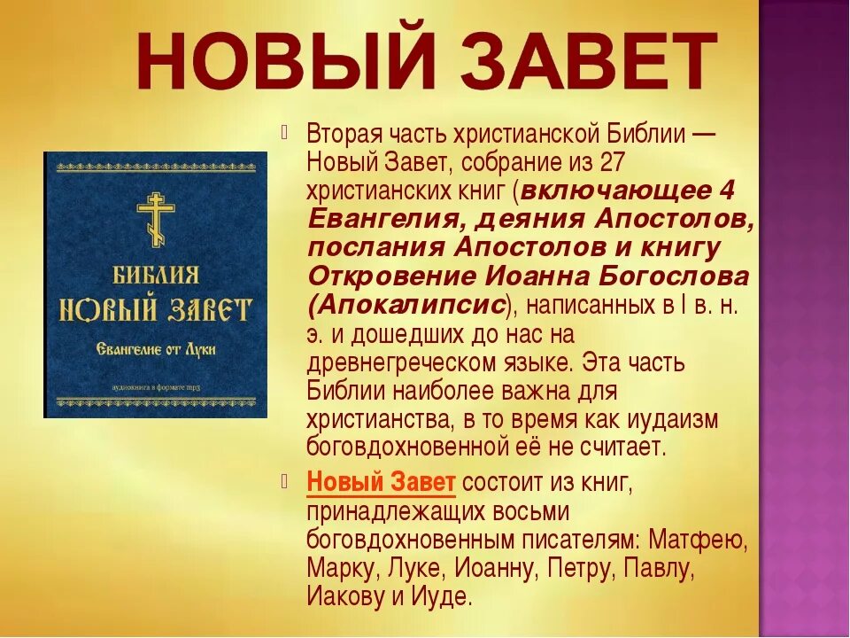 Сведения о Библии. Христианство новый Завет. Ветхий Завет и новый Завет. Библия. Новый Завет. Библия 77 книг