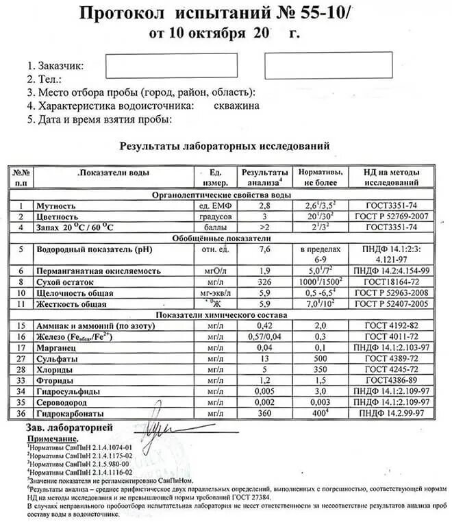 Сдать воду из скважины на анализ. Показатели анализа воды из скважины норма. Проба воды на анализ из скважины. Анализа пробы питьевой воды централизованного водоснабжения. Нормы проб воды из скважины.