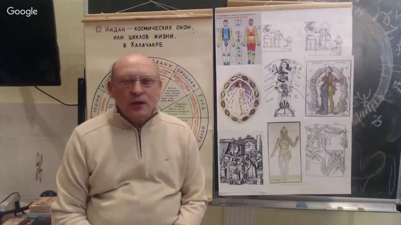 Астролог. Школа зараева. Зараев календарь 2024. Зараев календарь 2024. Школа зараева.