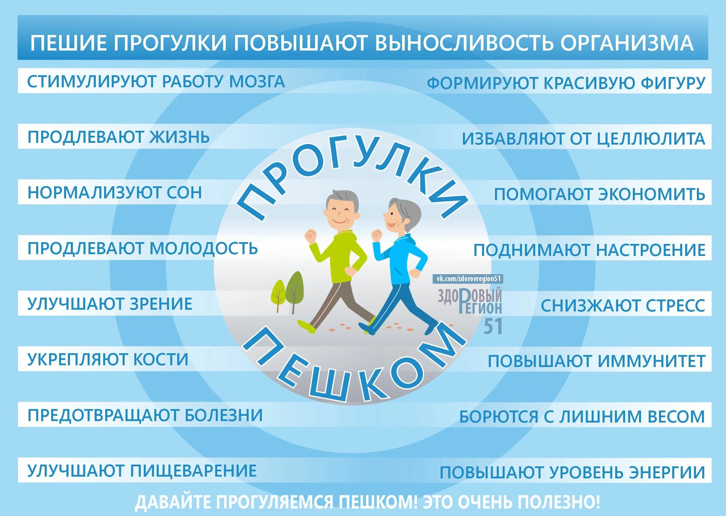 Профилактика здорового образа. Поддержка здорового образа.