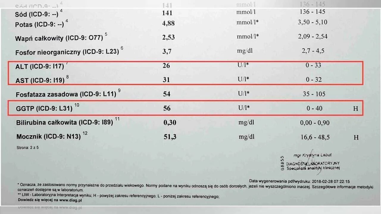 Аст алт повышена у собак. Щелочная фосфатаза у собак показатели. Алт АСТ ГГТП. Щелочная фосфатаза повышена у собаки. Алт повышен в крови у собаки.