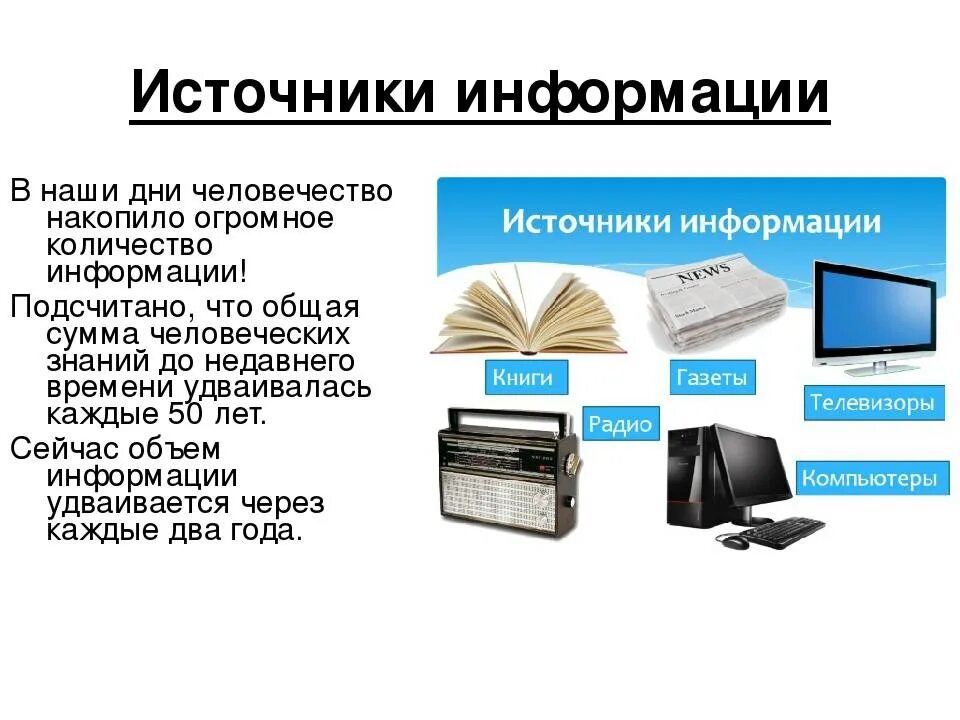 На основе информации из источника сообщить об. Источники информации. Информация источники информации. Источник информации это в информатике. Источники информации презентация.