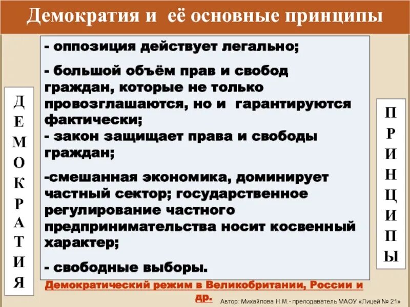 В государстве легально действует оппозиция