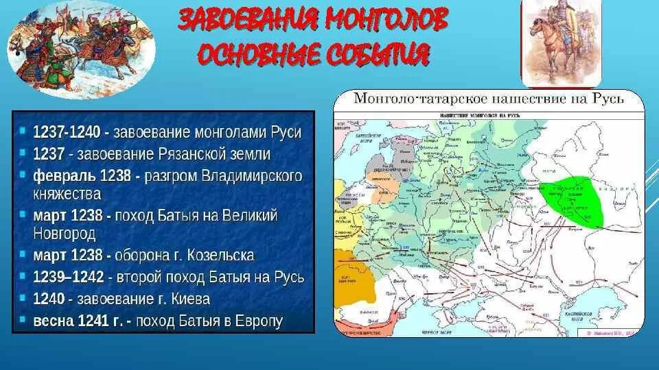 Какое княжество первым подверглось нападению. Нашествие Батыя 1241. Завоевание монголов Руси таблица 13 век. Карта завоевания Руси монголами. Походы Киевской Руси таблица.