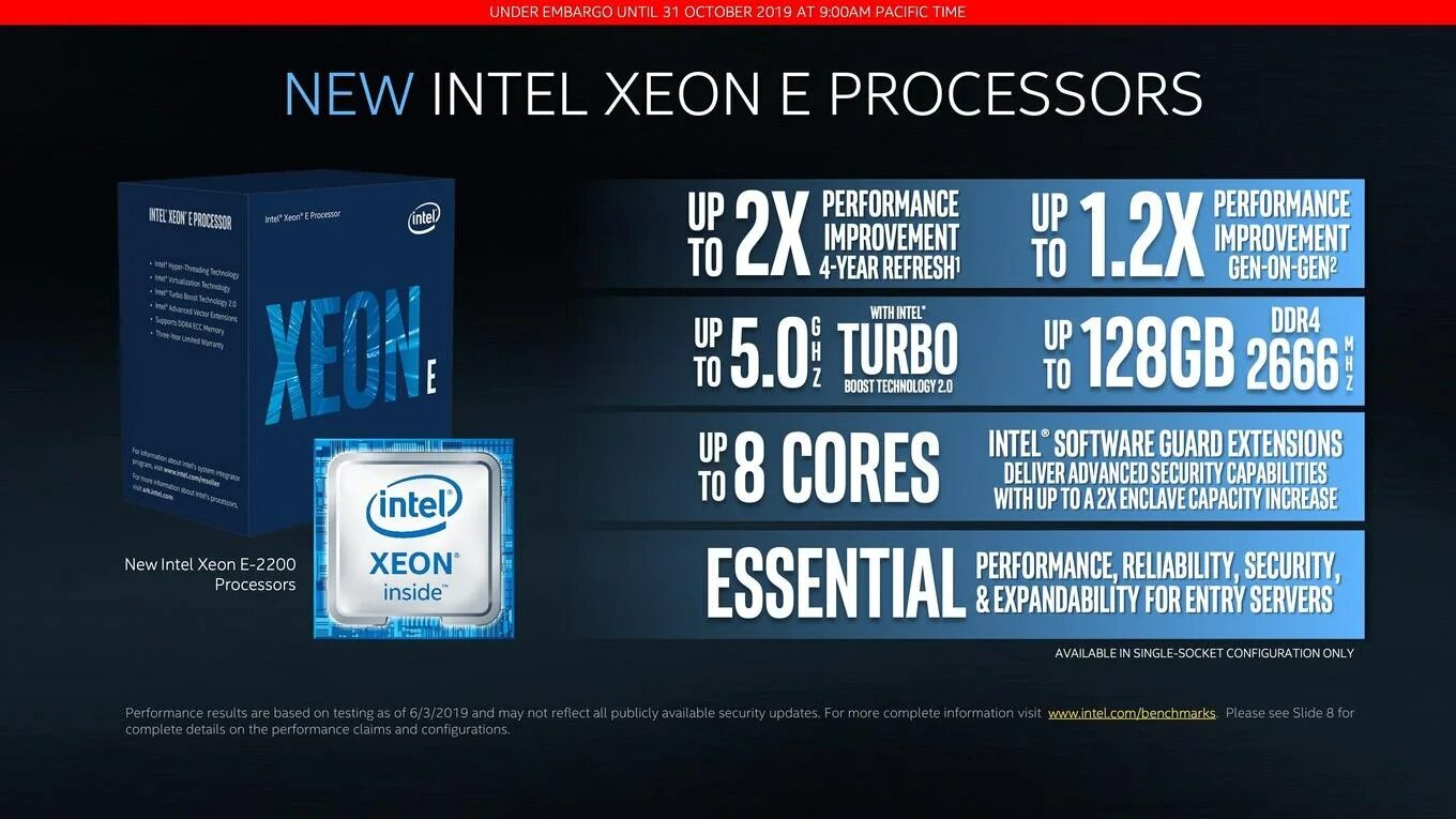 Intel Xeon 2011v3 logo. Xeon e3-1200 v3. Intel Xeon обои. Intel Xeon или Intel Core. Сборка xeon e5