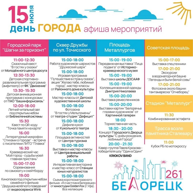День металлурга афиша. День города белорецк 2024 какого. Белорецк картинка день города. Волжский крестный ход 2023. Население белорецка башкортостан.