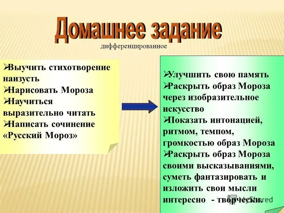 Отрывок из поэмы некрасова мороз красный нос. Стих мороз красный нос некрасов 5 класс. Как быстро выучить стих. А. Как быстро выучить стих мороз красный.