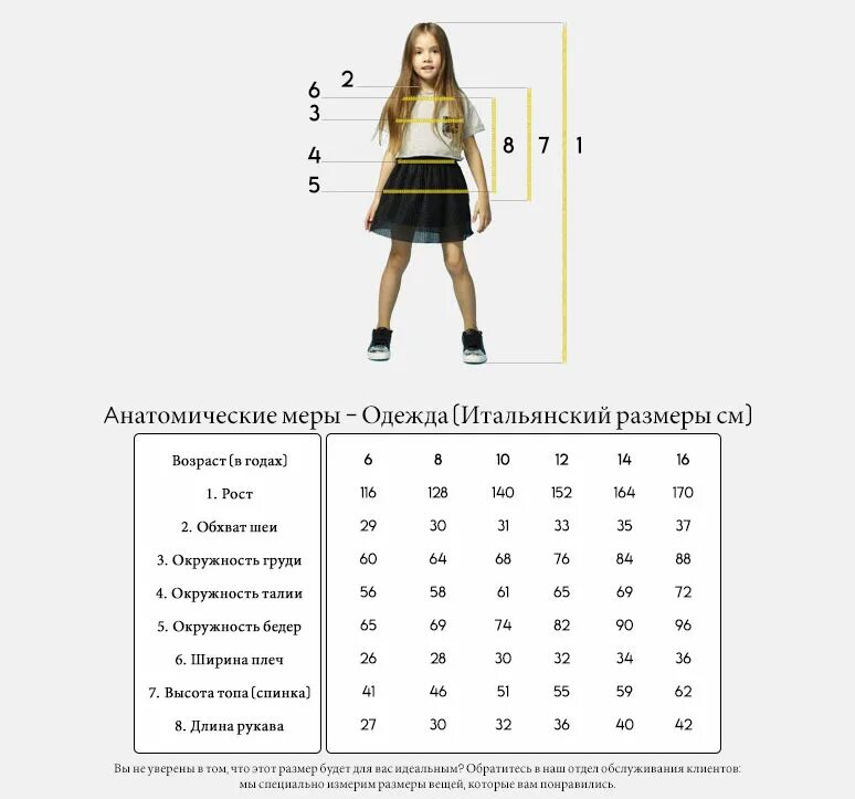 Размер юбки таблица для женщин. XXS размер юбки. Размерная сетка юбок для женщин. Размер XXS В цифрах.