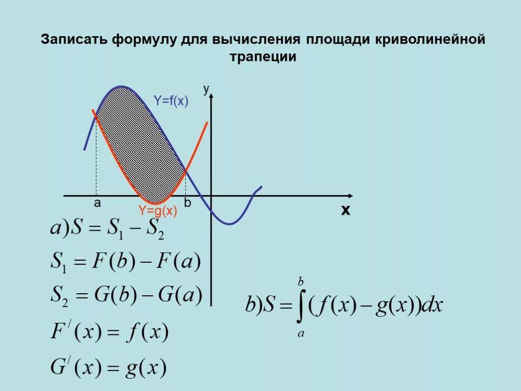 Формула для вычисления площади криволинейной трапеции. Площадь криволинейной трапеции формула. формула для вычисления криволинейной трапеции. запишите формулу для вычисления площади криволинейной трапеции.