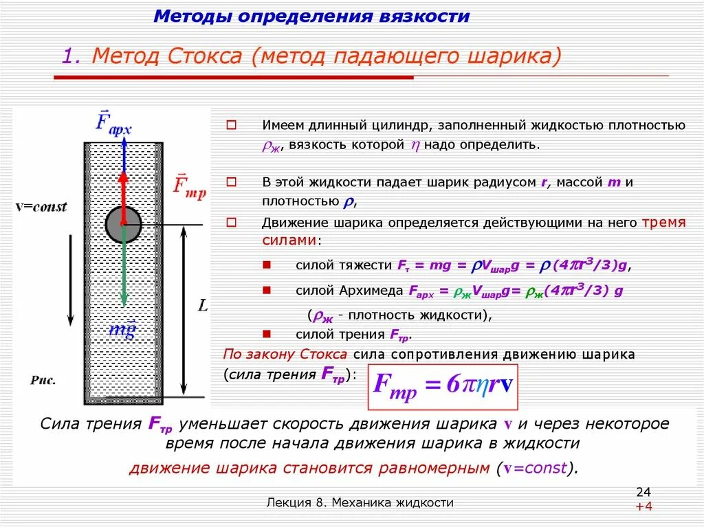 Лабораторная метод стокса. Метод измерения коэффициента вязкости?. Измерение вязкости жидкости методом Стокса. Метод определения вязкости жидкости физика. Методы определения вязкости формулы расчета.