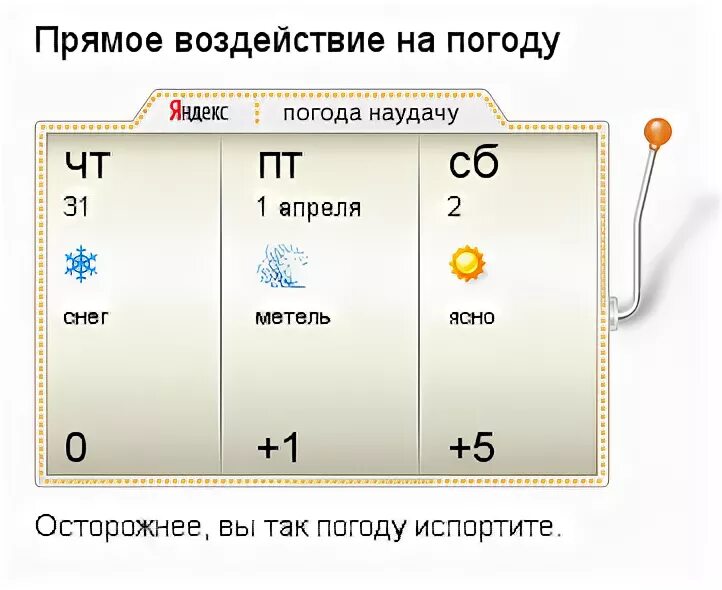 Погода на 3. Пооода 3апрелч1994гкакойденьгнделибыл3ппреля194года. Погоды три звезды. 3х3 погода. Прогноз погоды на 3 дня в иванове