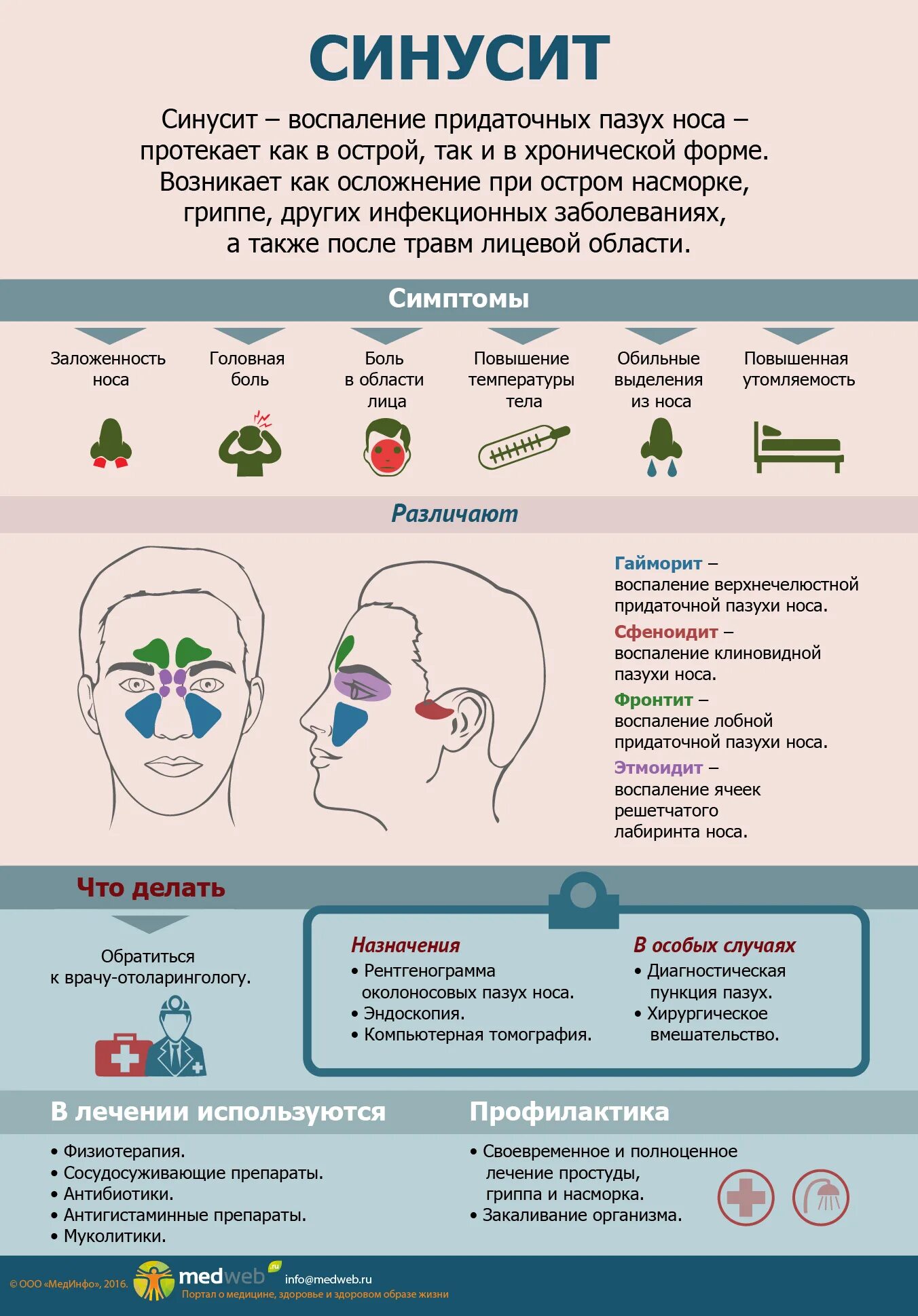 Заболевания головные заболеваниях носа