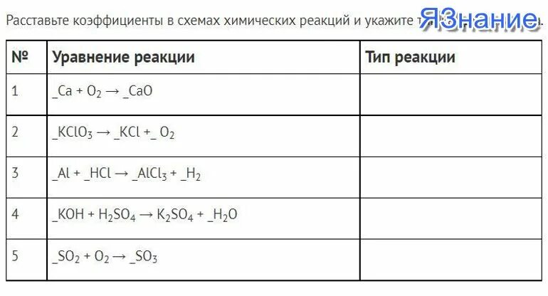 Са о2 реакция
