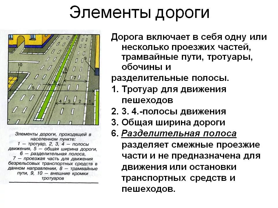 Разделительная полоса трамвайные пути. Элементы дороги. Дорога элементы дороги. Тротуар это элемент дороги. Полосы движения и проезжая часть.