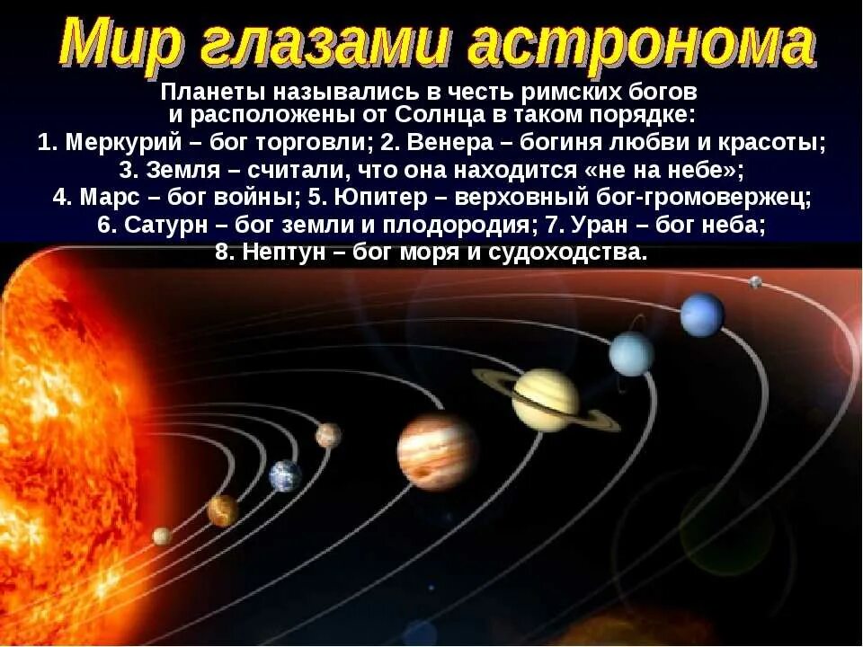 Сообщение о звездах и планетах. Сообщение по окружающему миру 4 класс мир глазами астронома. Мир глазами астронома 4 класс. Мир глазами астронома презентация. Проект мир глазами астронома.