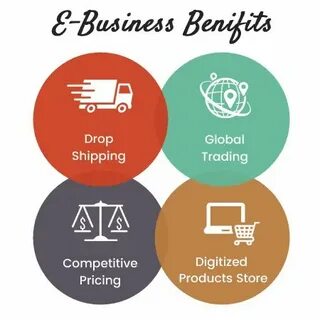 Products are