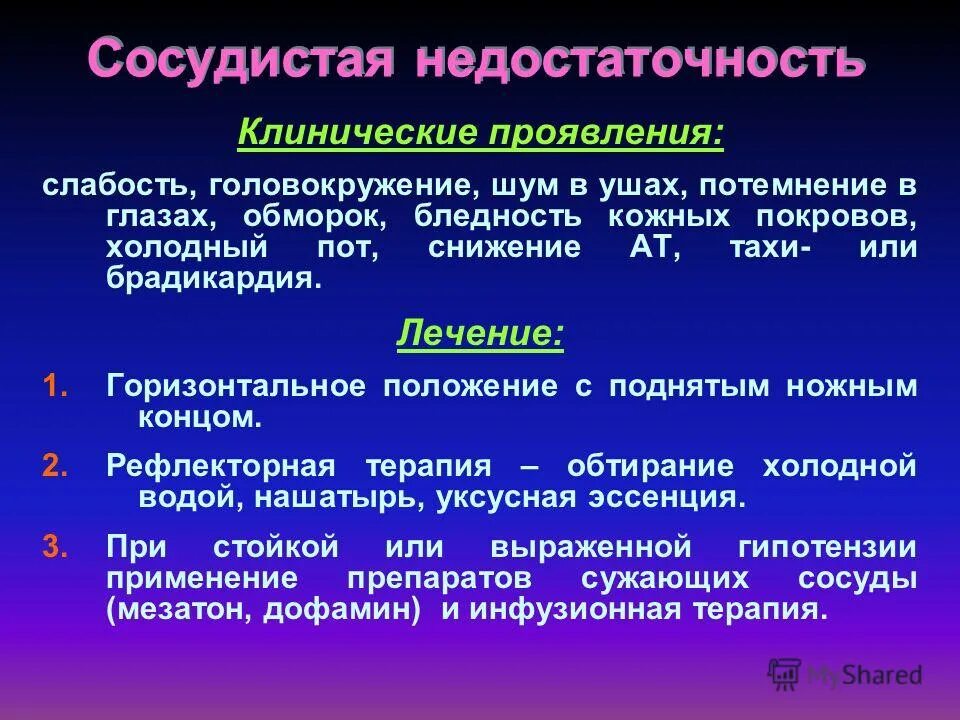 Симптом недостаточности кровообращения. Острая сосудистая недостаточность клиника. Синдром острой сосудистой недостаточности клиника. Синдром острой сердечной недостаточности клинические проявления. Клинические проявления острой сосудистой недостаточности.