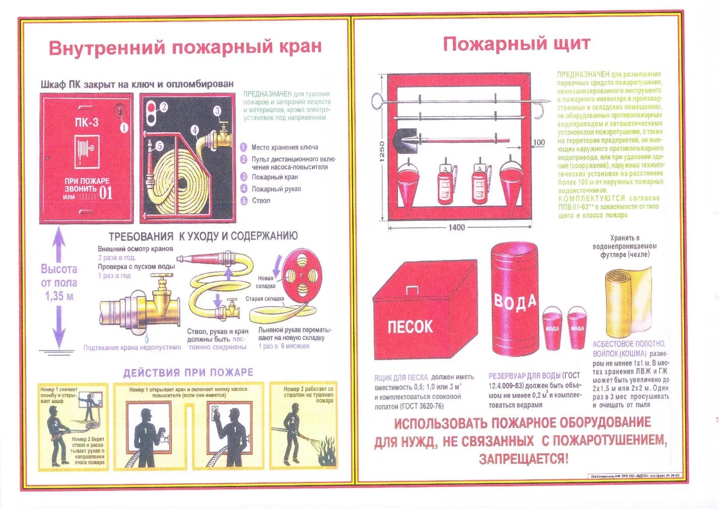 Схема соединения пожарного крана. Пожарный кран внутренний нормативы установки. Пожарный кран на схеме. Внутренний пожарный кран схема. Пожарный кран правила