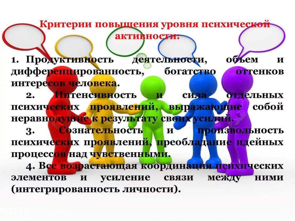 Критерии психотического уровня. Деятельность человека активность и продуктивность. Продуктивность деятельности это. Психическая активность. Уровни психологической активности