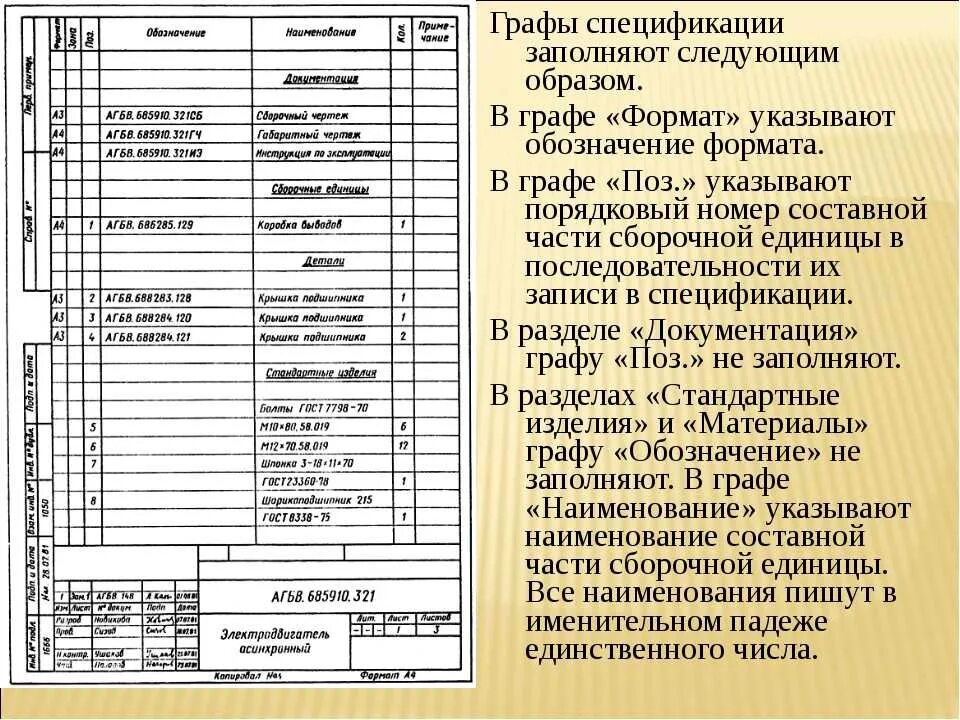 5712ls краболов чертеж. Правила заполнения спецификации. Формат сборочного чертежа в спецификации. Спецификация ГОСТ. Выполнение большого объема работ