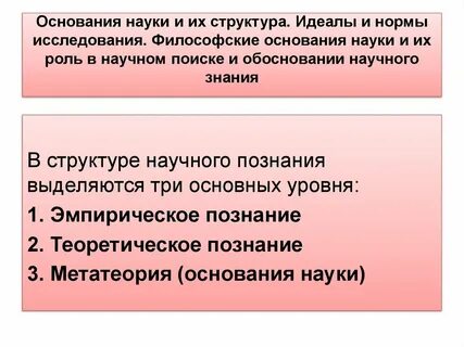 Идеалы и нормы познания