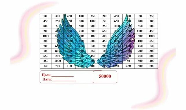 Копилка таблица. Таблица для накоплений 100 тысяч. Календарь 365 дней копилка. Таблица для накоплений 100 тысяч. Таблица для накопления денег 100 тысяч.