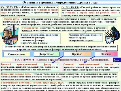 Суть принципа минимизации повреждения здоровья работников