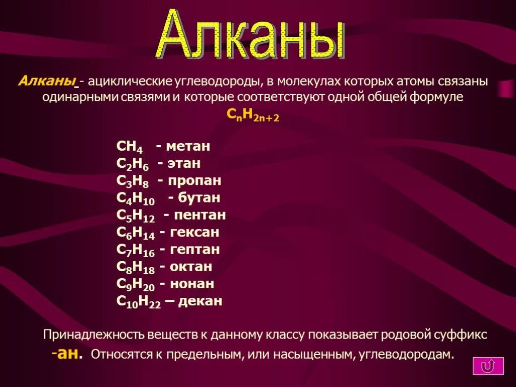 Алкан имеет название. Алканы. Алканы это. Алканы формула. Алканы примеры.