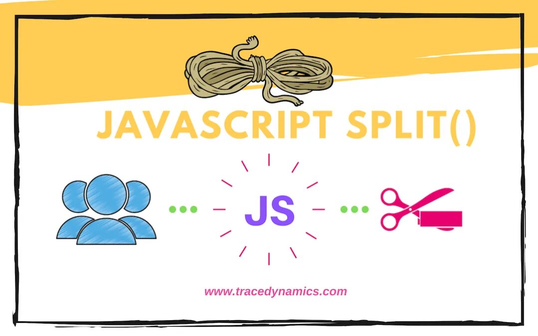 Split js. Js Split String. Метод Split js. Split script.