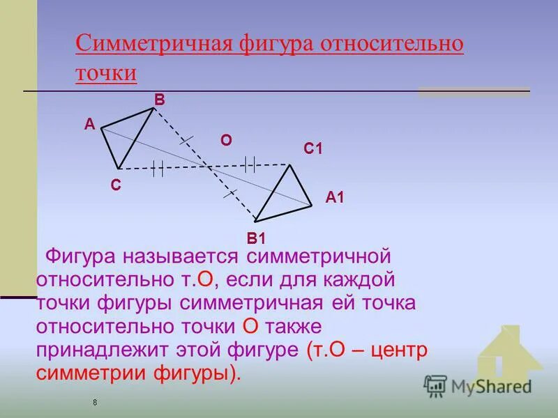 Постройте фигуру относительно точки 0