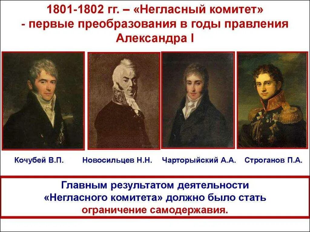 Новосильцев строганов чарторыйский. Члены негласного комитет 1801-1802. Строганов при александре 1 негласный комитет. Правление александра 1 негласный комитет. Созданный александром 1 негласный комитет это.