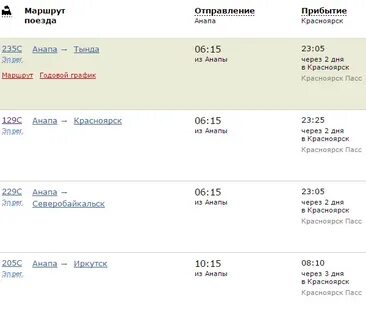 Поезд красноярск анапа время