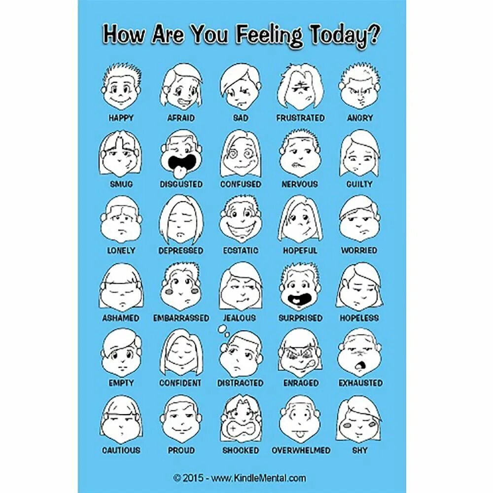 How are you feeling ответ. How are you feeling today картинки. карточки how are you feeling today. how do you feel today картинки. how are you картинки для детей.