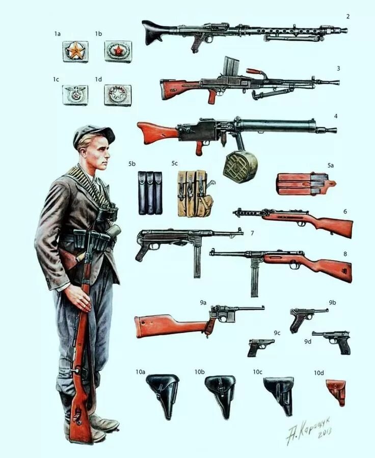 Стрелковое второй мировой. Стрелковое оружие красной армии 1941-1945. стрелковое оружие ркка в 1941 году. оружия ссср во второй мировой войне 1941-1945. оружие 2 мировой ссср.