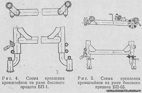 Как отрегулировать люльку