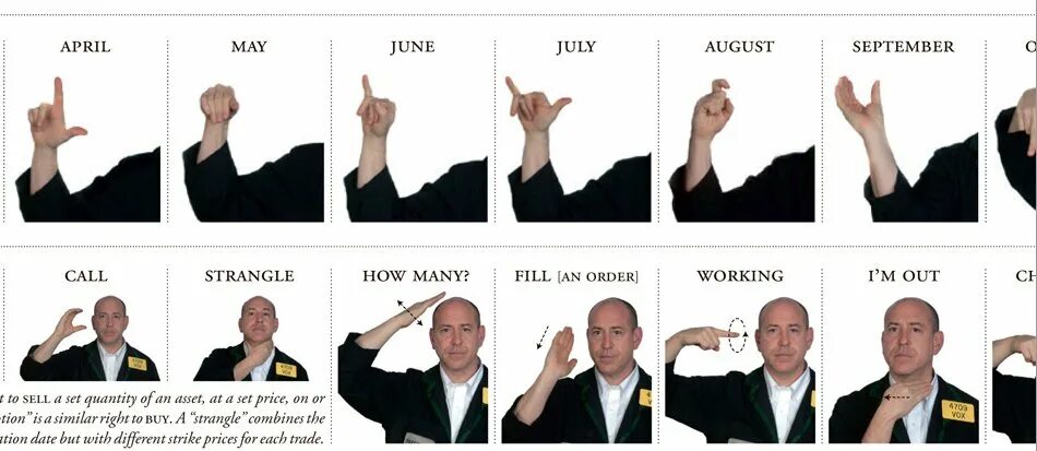 язык жестов в мафии. жесты в игре мафия. жесты в классической мафии. жесты в игре мафия. жесты в мафии.