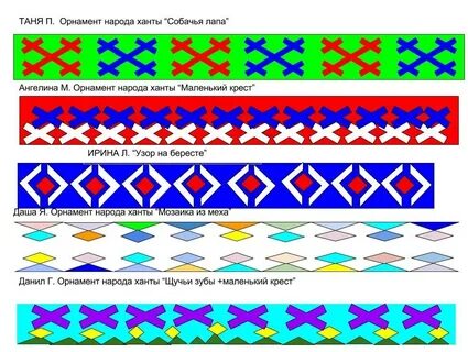 Орнамент манси
