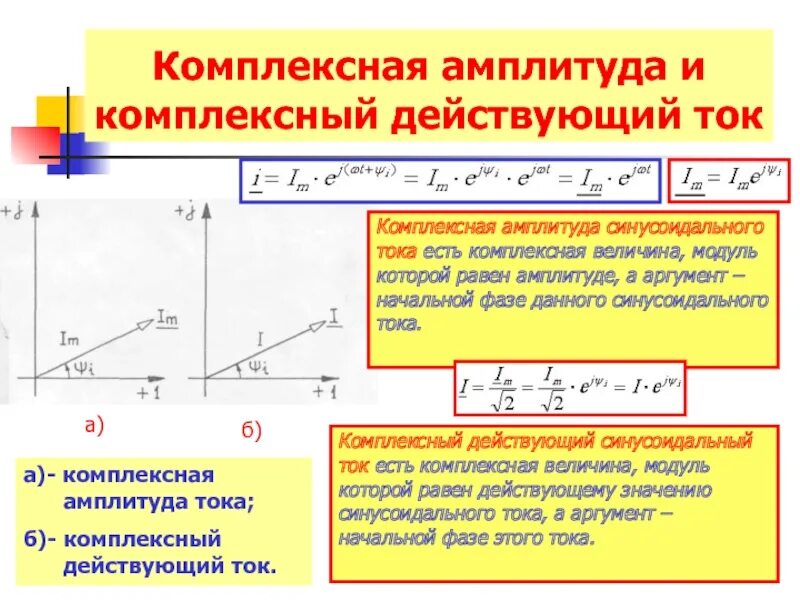 Амплитуда модуля. Метод комплексных амплитуд. комплексная амплитуда тока. метод комплексных амплитуд формулы. метод комплексных амплитуд кратко.