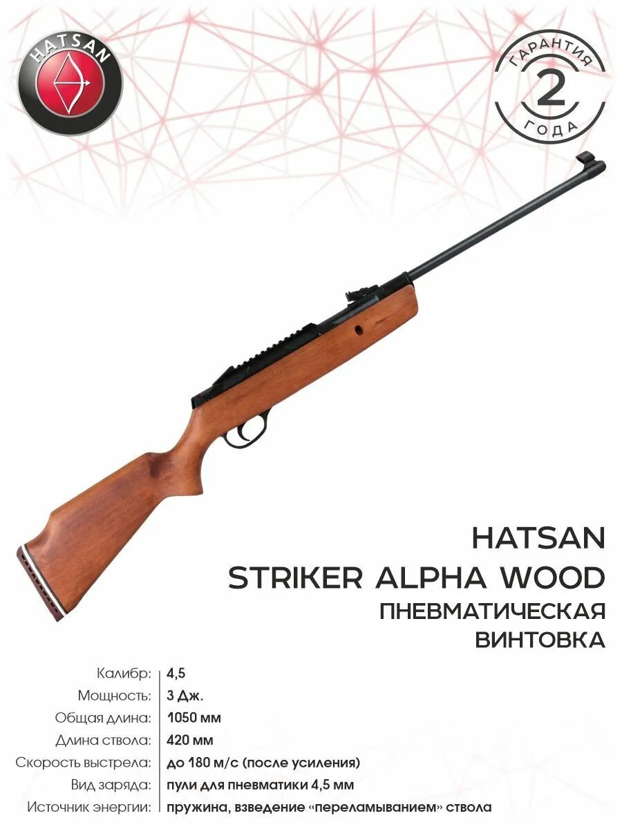 Пневматическая винтовка Hatsan Striker 1000x (дерево). Хатсан 512. Хатсан Страйкер Альфа. Хатсан 60. Хатсан страйкер характеристики