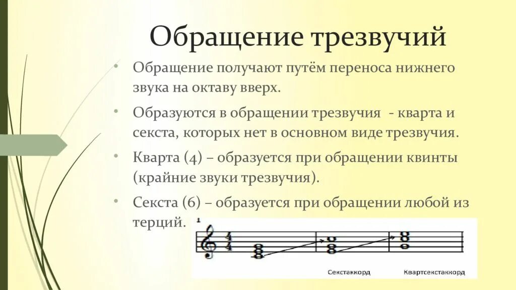 Функции нот