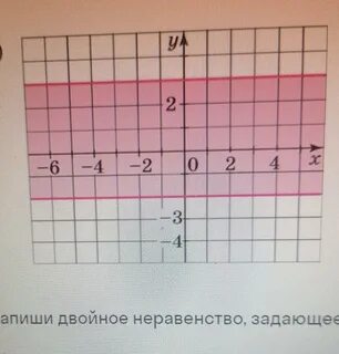 Запишите с помощью двойного неравенства