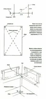 Как выровнять диагональ фундамента