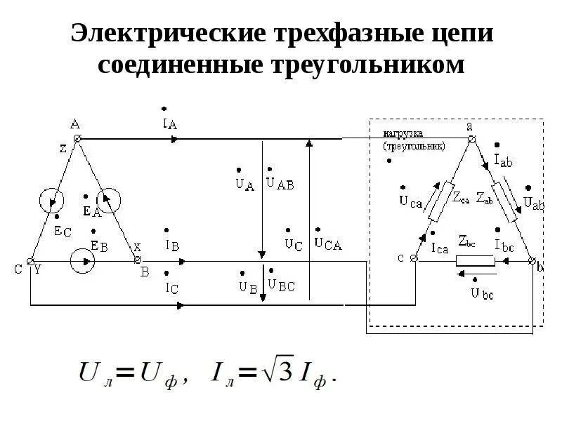 Соединение трехфазных источников. Схема включения трехфазной нагрузки треугольником. Схема трехфазной цепи переменного тока. Соединение треугольником в трехфазной цепи. Трехфазная электрическая цепь схема звезда.