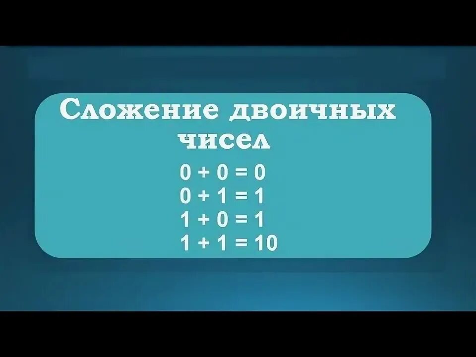 Двоичное сложение алгоритм. Произведите сложение двух двоичных цифр: 1 + 1 = ....