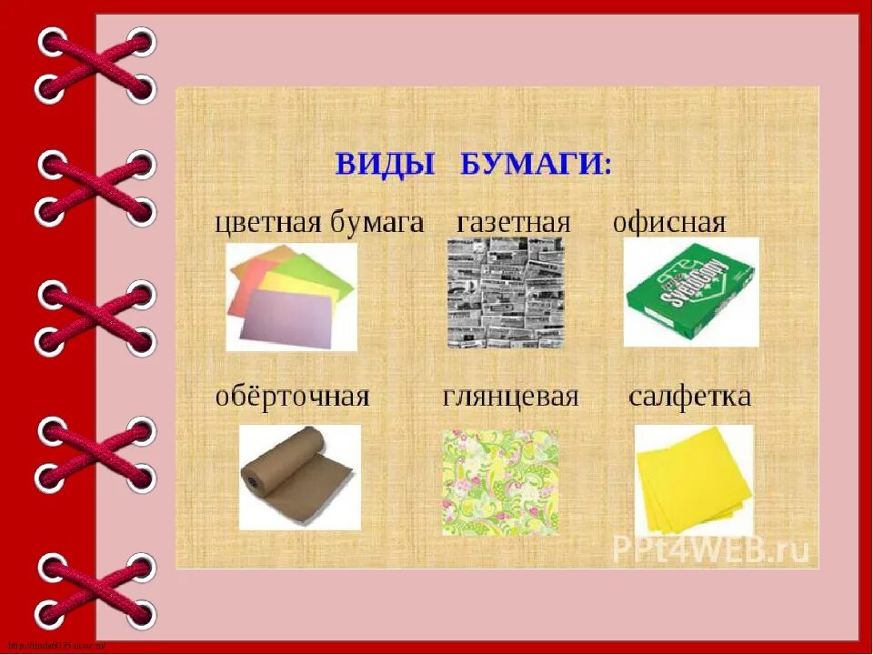 Общая характеристика бумаги: найдено 66 изображений