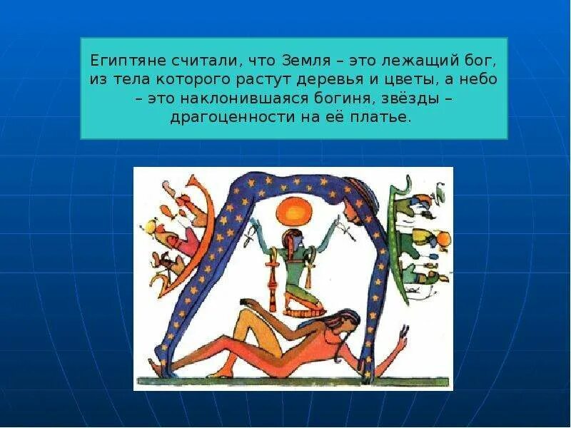 Растет бог чего. Египтяне считали что земля это. древние египтяне считали, что зе. древние египтяне представляли землю в виде. лежащий бог из тела которого растут деревья и цветы.