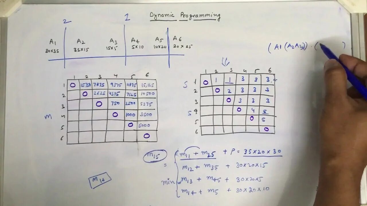 Программа 10 3 20 в матрице. Multiply matrix. matrix multiplication visualization. 1-11-10 программа матрица. matrix multiplication how find the size of matrix.